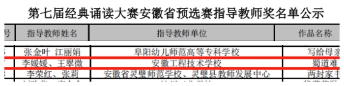 新闻4指导教师获奖名单_副本.jpg
